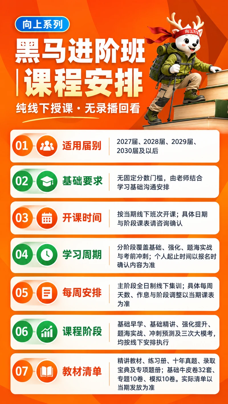 黑马进阶班课程安排详情图