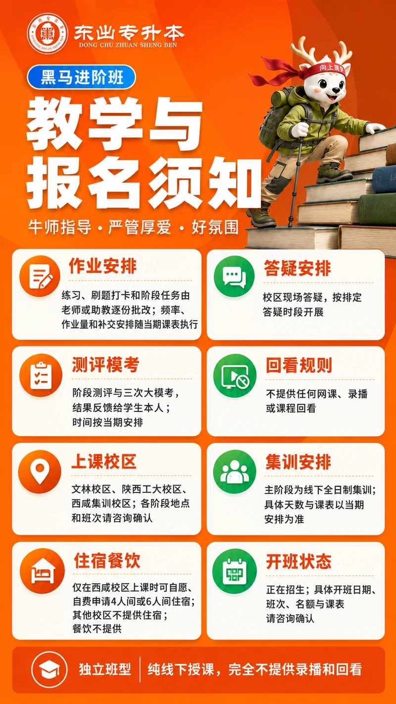 黑马进阶班教学与报名须知详情图